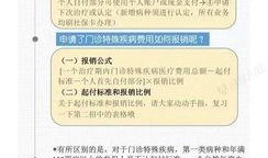 成都市医保最新爆料,最新调整与福利亮点一览